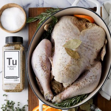 Turkey rub thanksgiving recipe